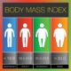 Body Mass Index
