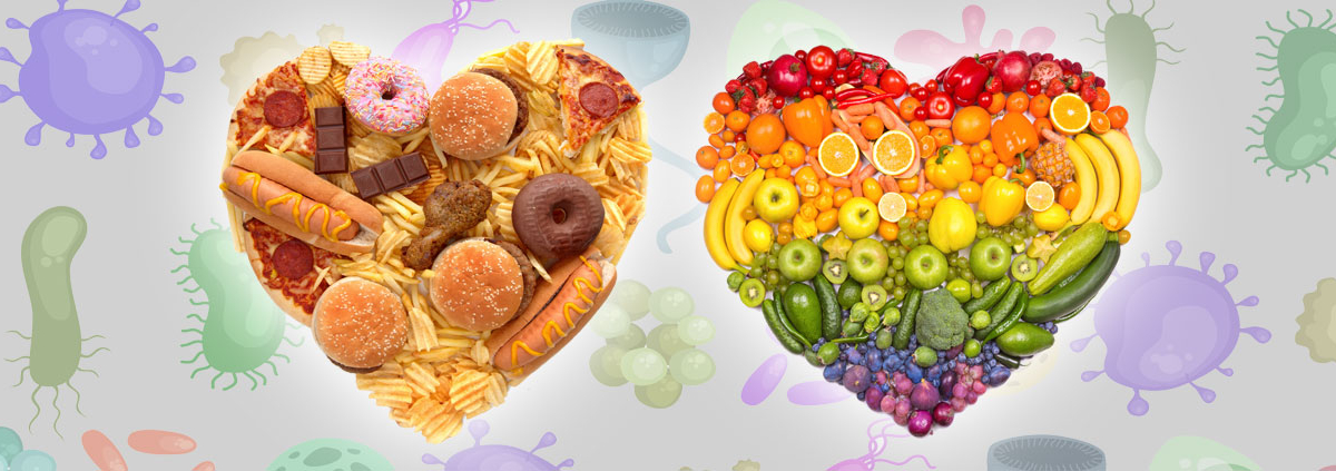 Processed-UnprocessedFood