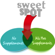 SweetSpot