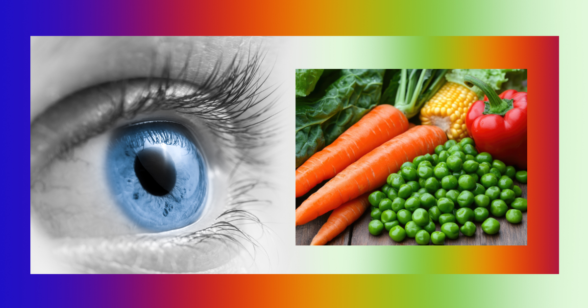 Zeaxanthin-EyeHealth