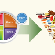 2015-2025-Guidelines
