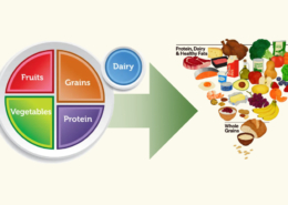 2015-2025-Guidelines