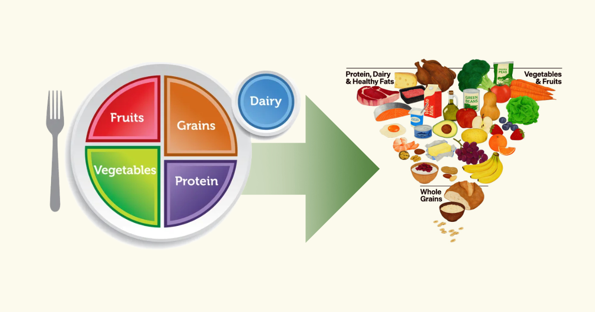 2015-2025-Guidelines