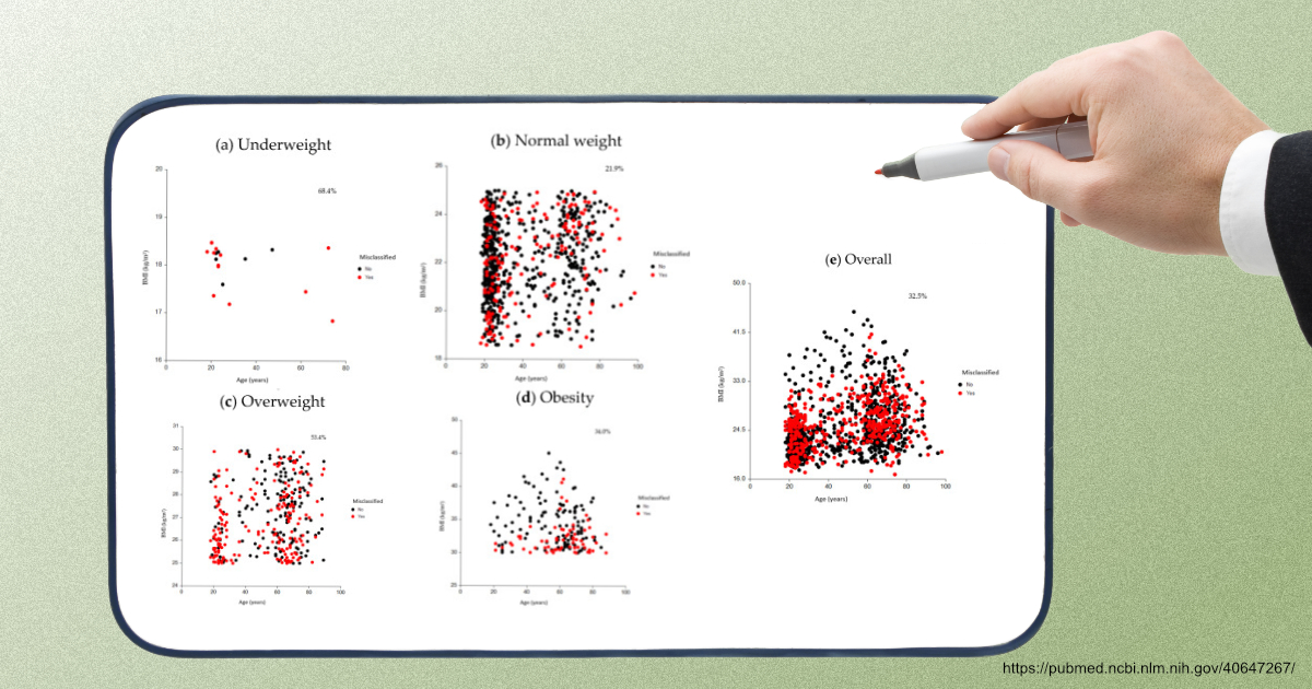 BMI-Study-Results