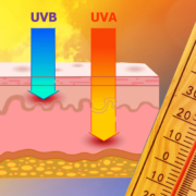 UV-Rays