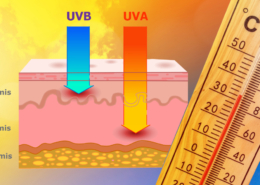 UV-Rays